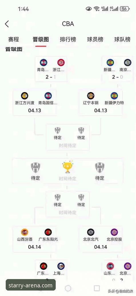星空体育app观赛指南：CBA季后赛山西横扫青岛晋级八强深度复盘
